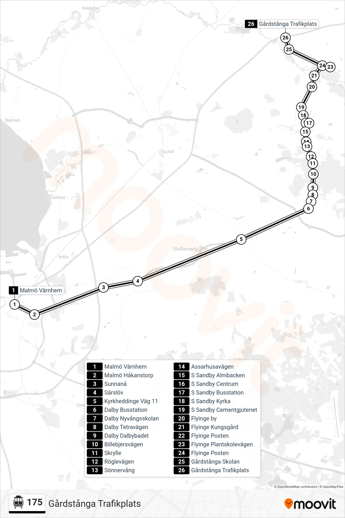 Rutt och hållplatser på karta för linje 175 spårvagn, (Gårdstånga Trafikplats)