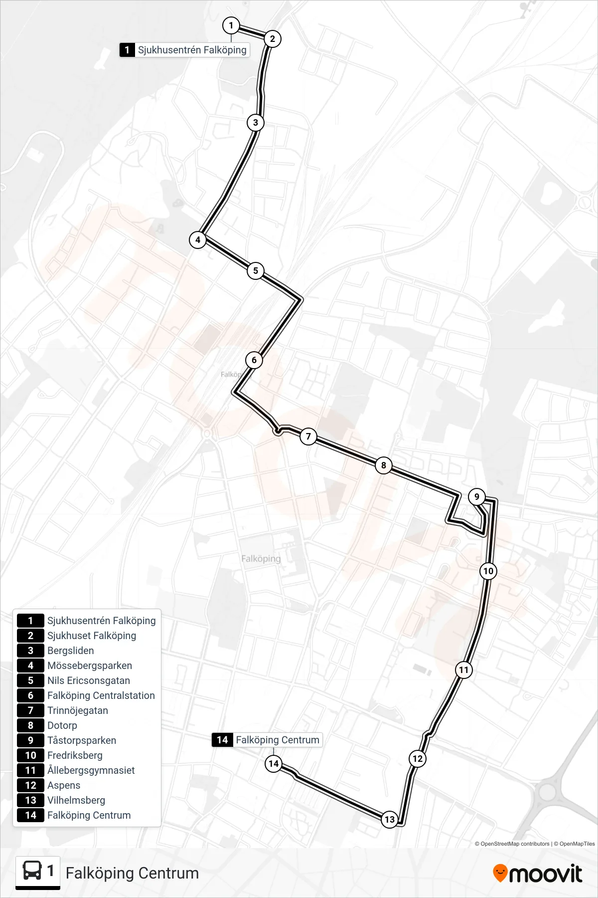 Rutt och hållplatser på karta för linje 1 spårvagn, (Falköping Centrum)