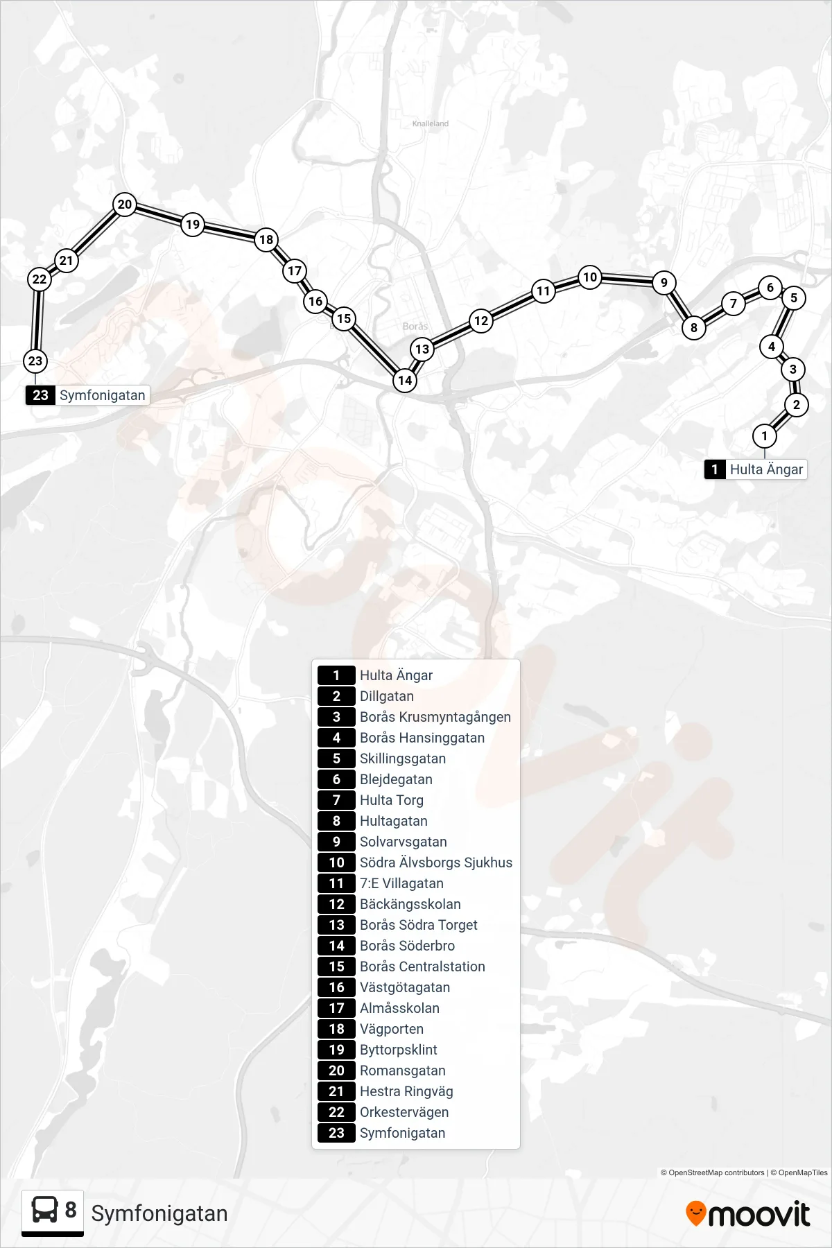 Rutt och hållplatser på karta för linje 8  spårvagn, (Symfonigatan)