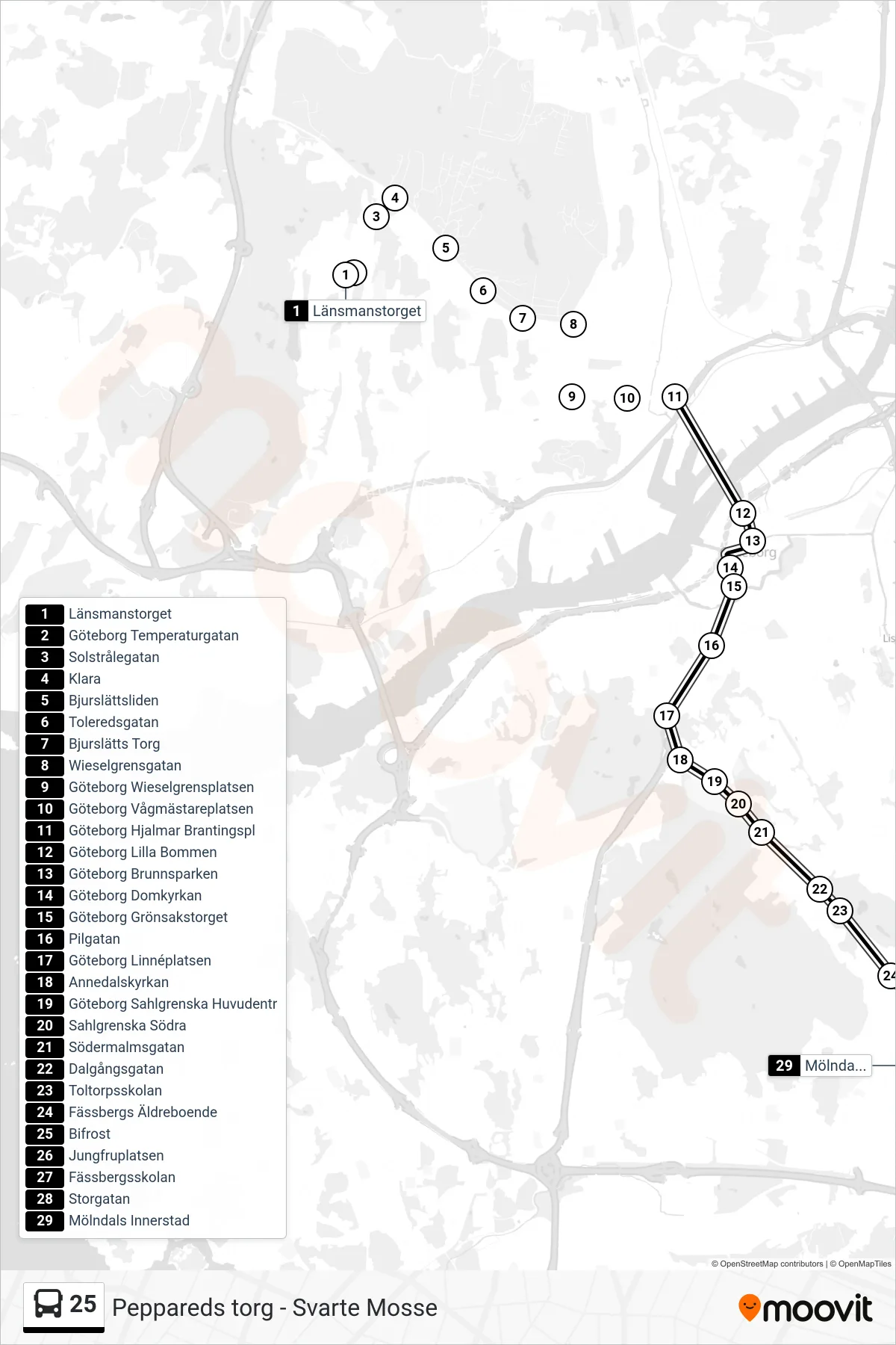 Rutt och hållplatser på karta för linje 25  spårvagn, (Mölndals Innerstad)