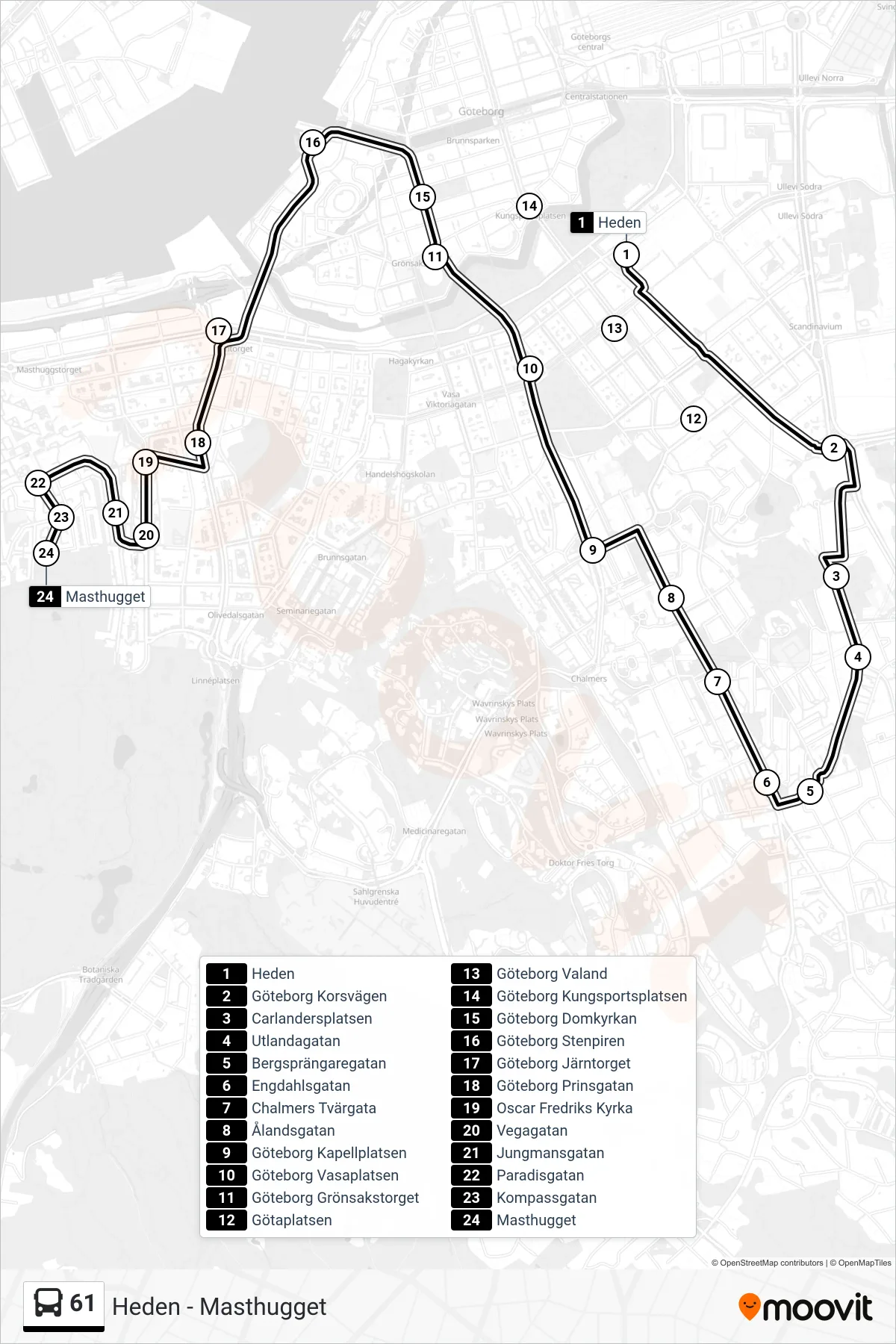 Rutt och hållplatser på karta för linje 61 spårvagn, (Masthugget)
