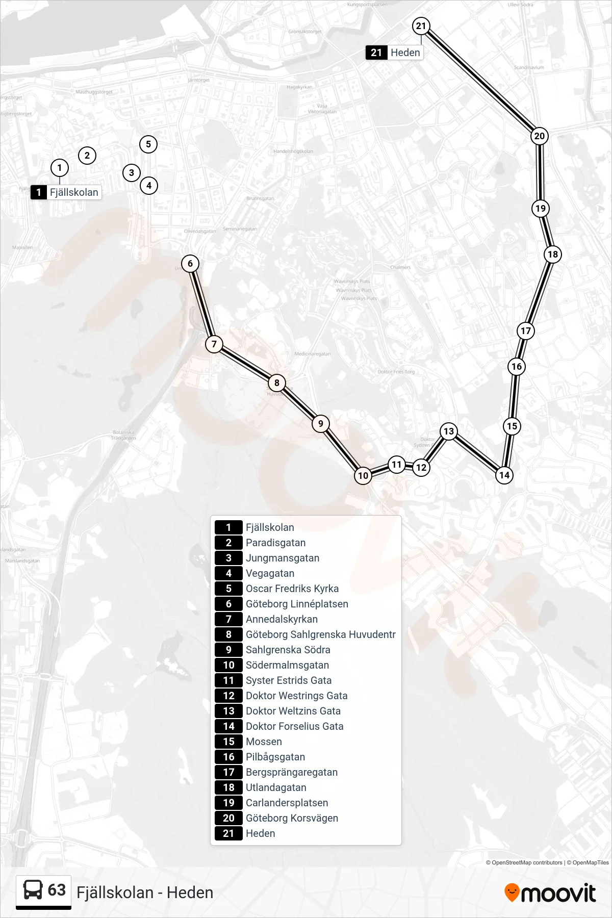 Rutt och hållplatser på karta för linje 63  spårvagn, (Heden)