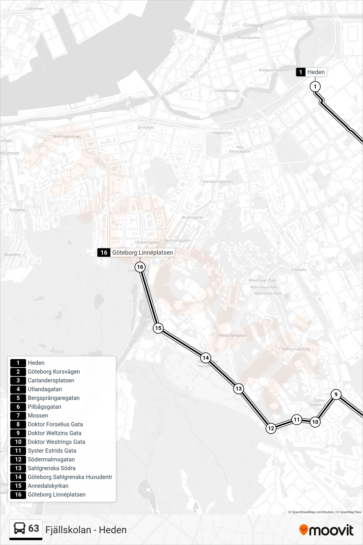 Rutt och hållplatser på karta för linje 63 spårvagn, (Göteborg Linnéplatsen)
