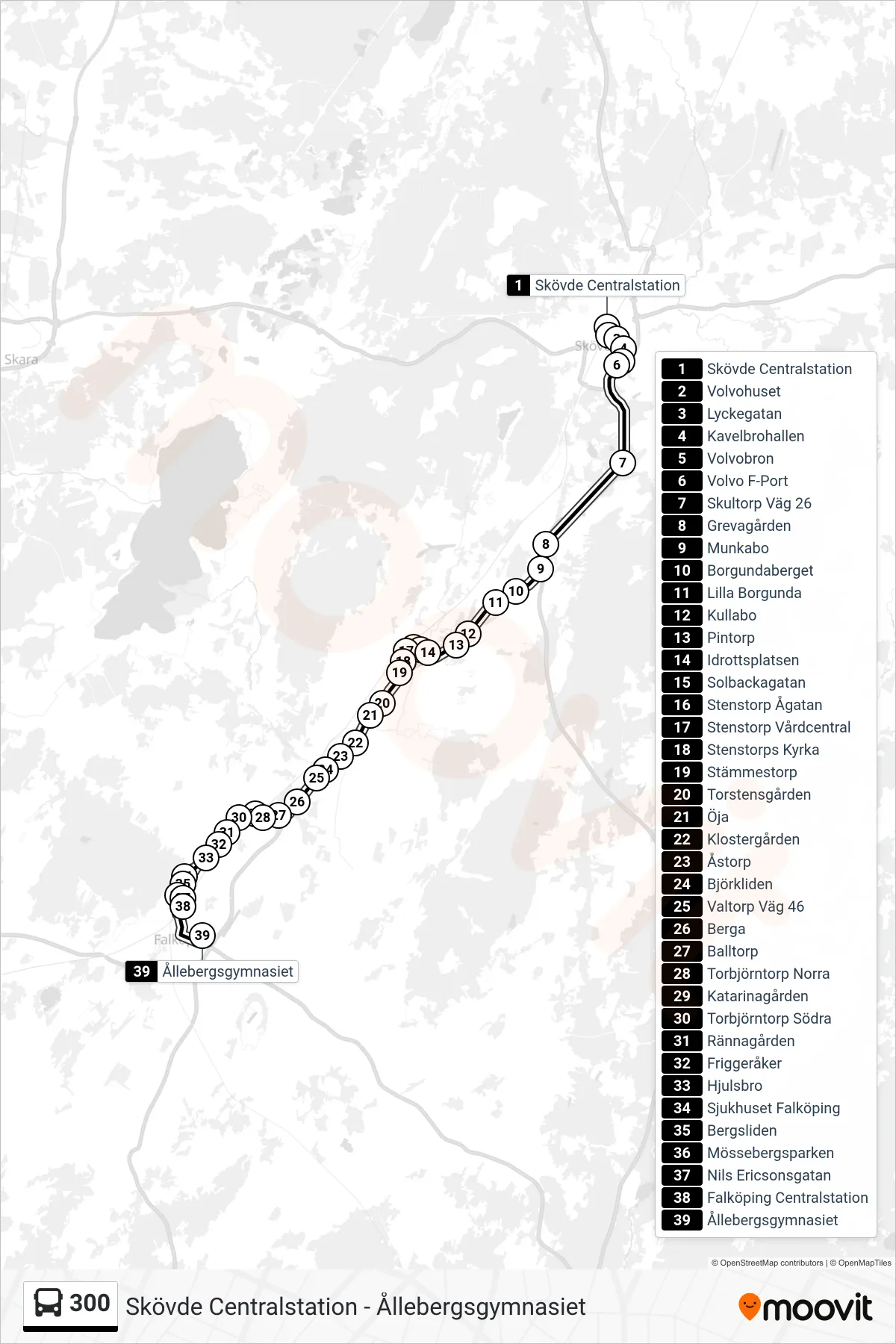 Rutt och hållplatser på karta för linje 300  spårvagn, (Ållebergsgymnasiet)