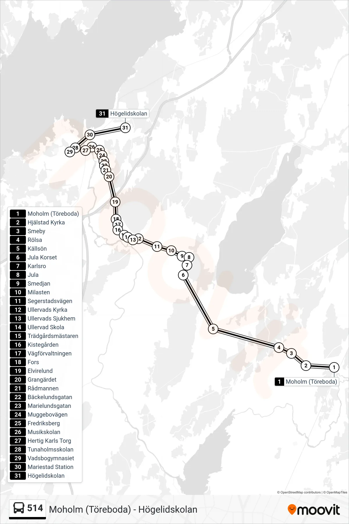 Rutt och hållplatser på karta för linje 514  spårvagn, (Högelidskolan)
