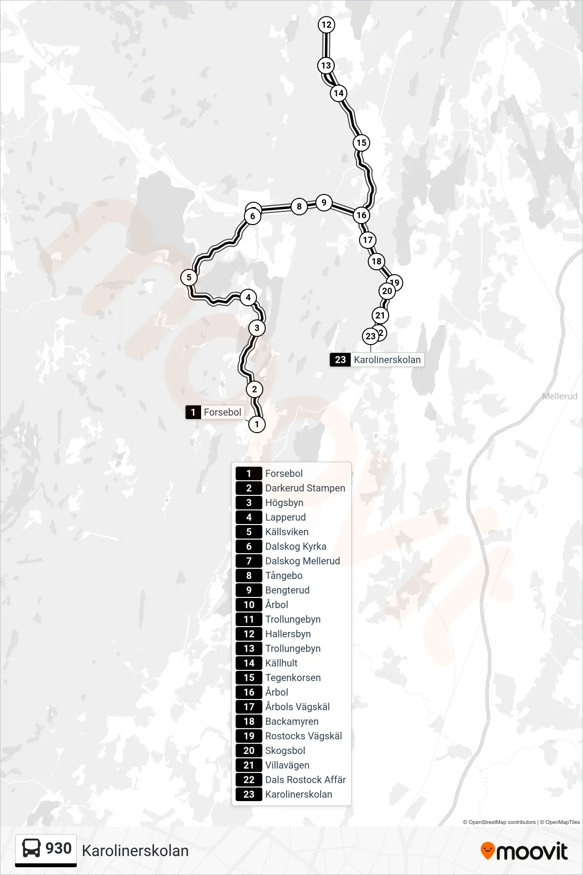 Rutt och hållplatser på karta för linje 930  spårvagn, (Karolinerskolan)