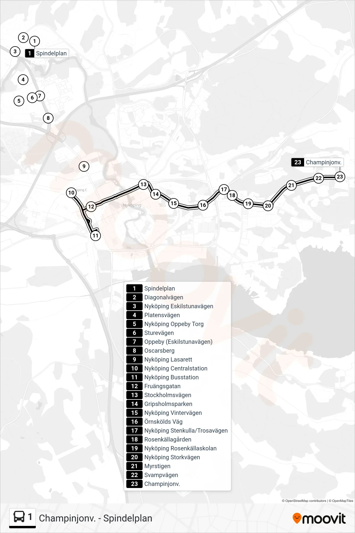 Rutt och hållplatser på karta för linje 1 spårvagn, (Champinjonv.)