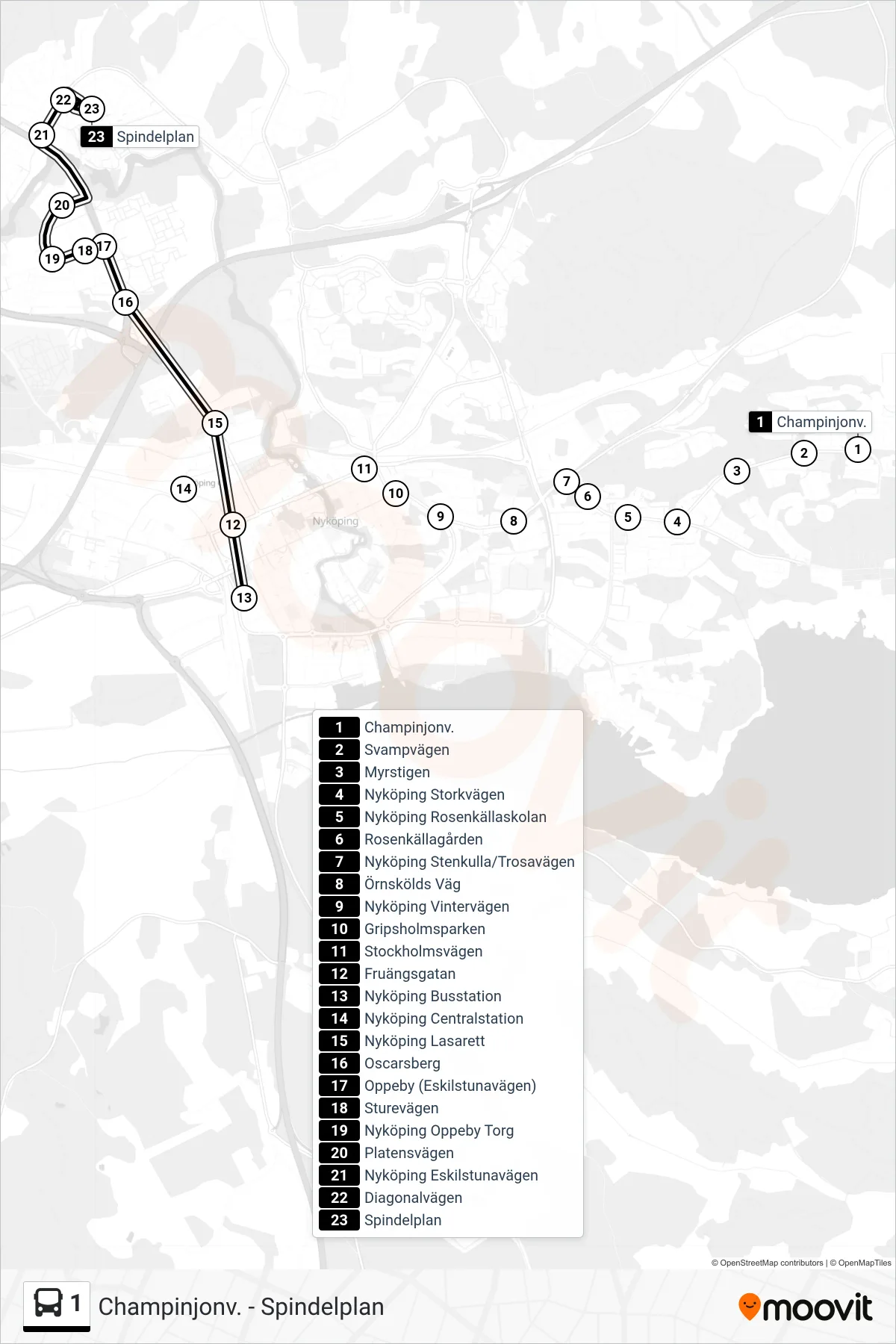 Rutt och hållplatser på karta för linje 1  spårvagn, (Spindelplan)