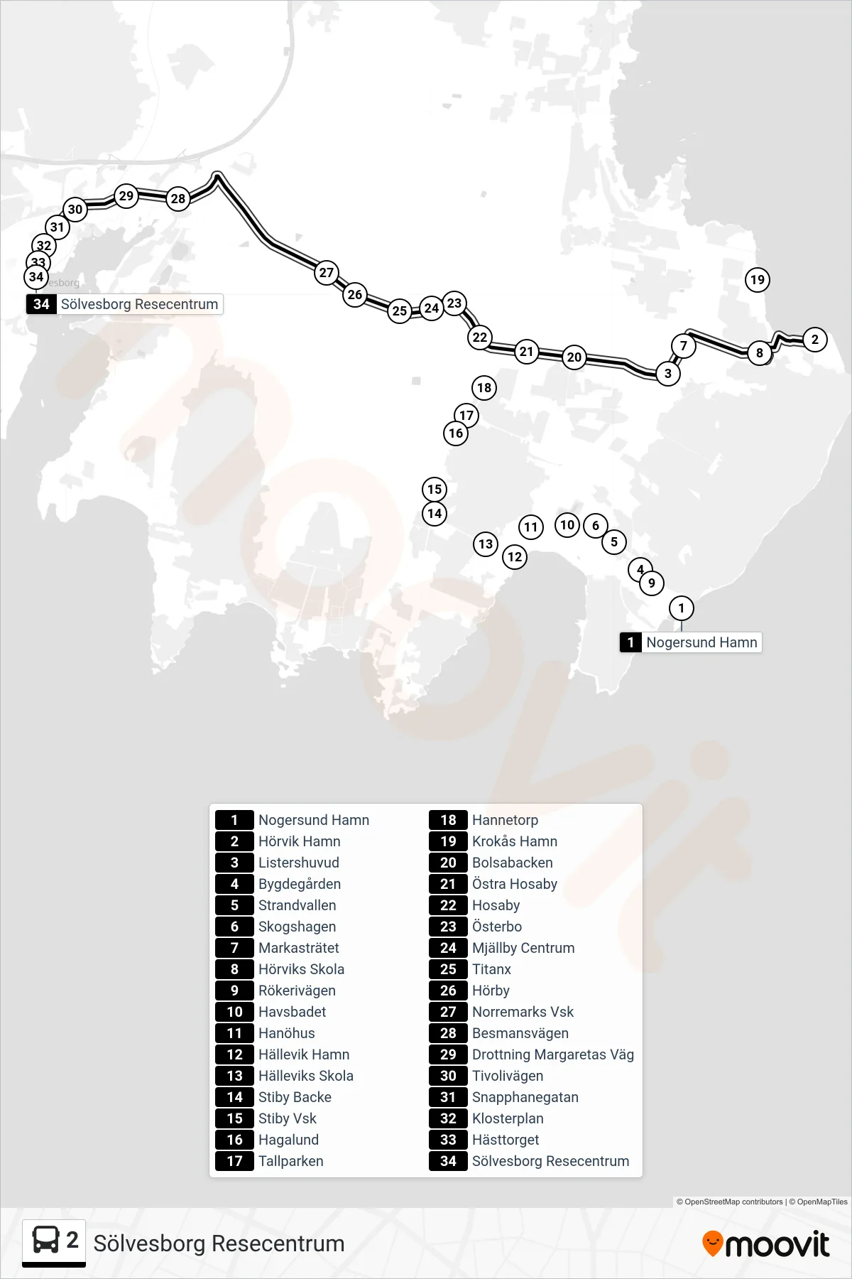 Rutt och hållplatser på karta för linje 2 buss, (Sölvesborg Resecentrum)