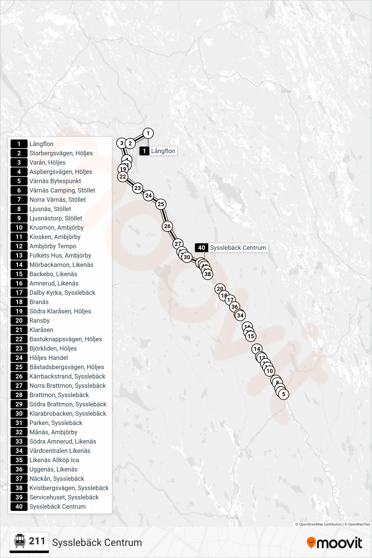 Rutt och hållplatser på karta för linje 211 spårvagn, (Sysslebäck Centrum)