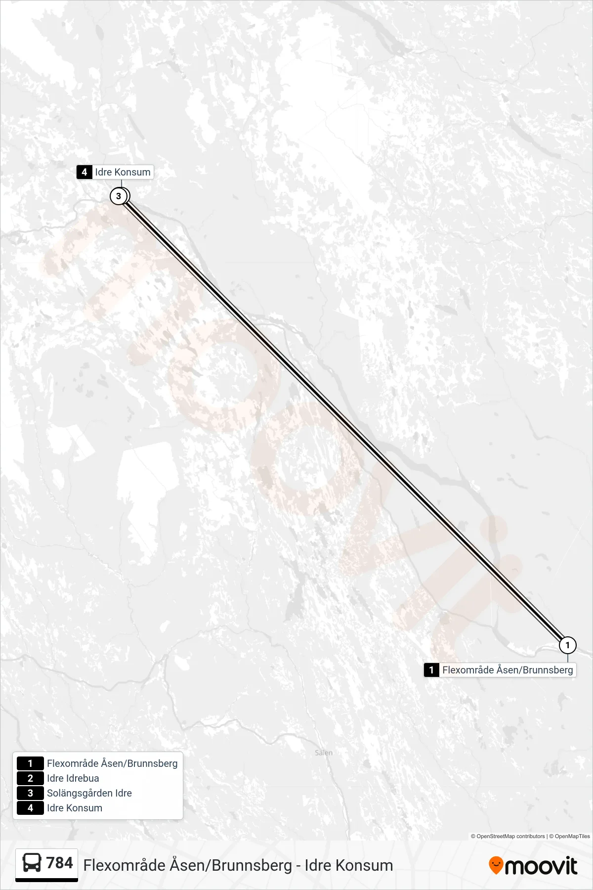 Rutt och hållplatser på karta för linje 784  spårvagn, (Idre Konsum)