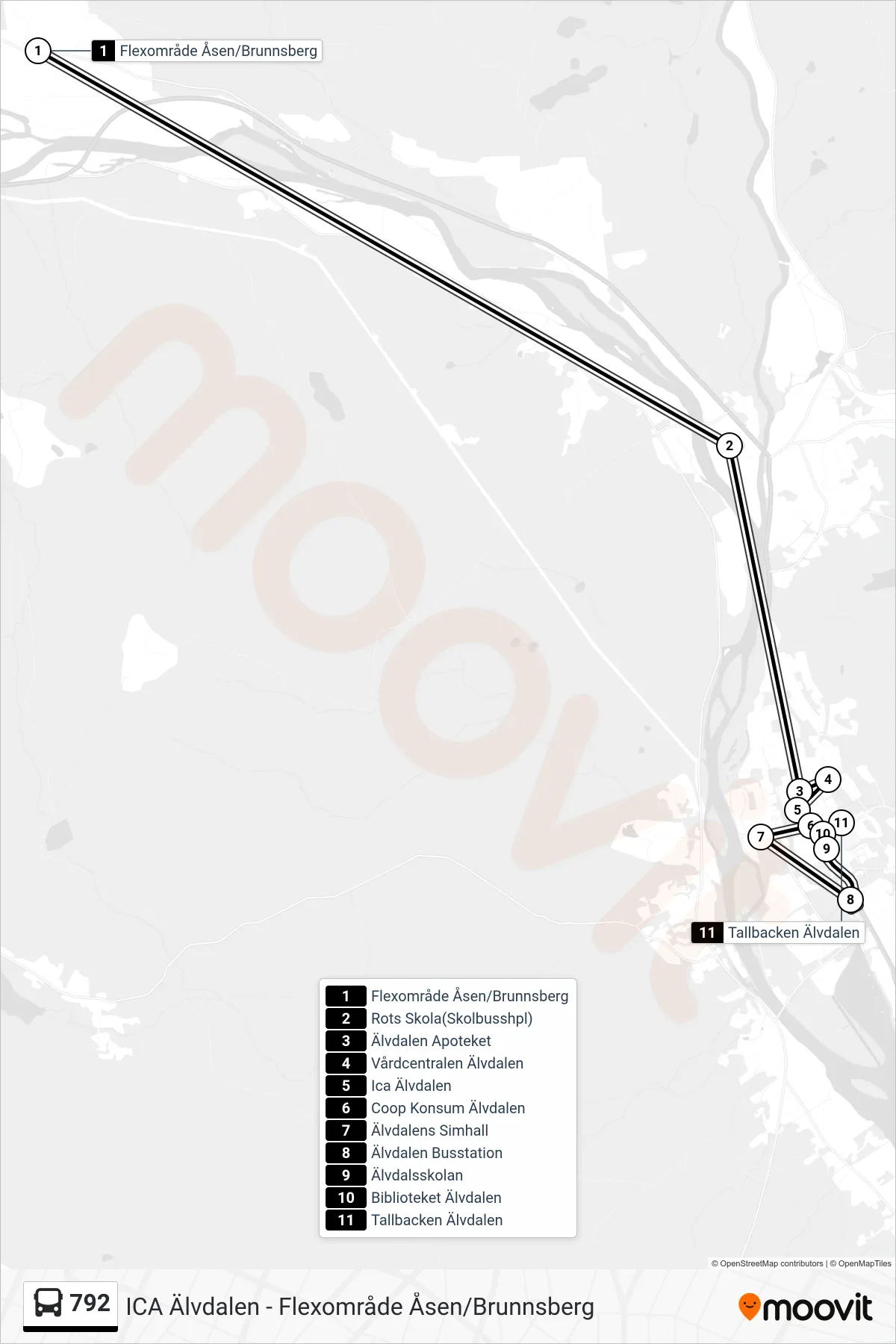 Rutt och hållplatser på karta för linje 792 spårvagn, (Tallbacken Älvdalen)