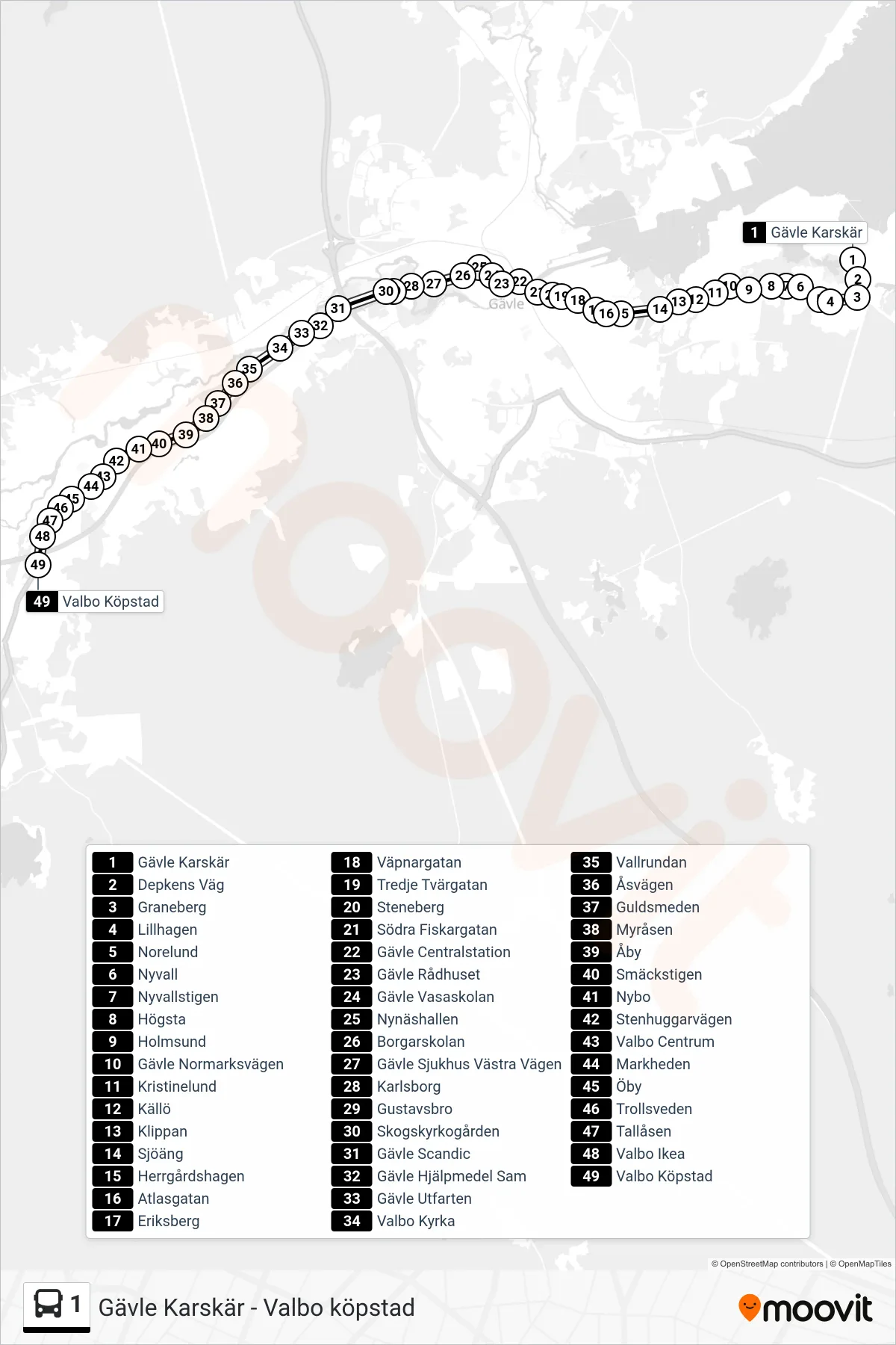 Rutt och hållplatser på karta för linje 1 buss, (Valbo Köpstad)