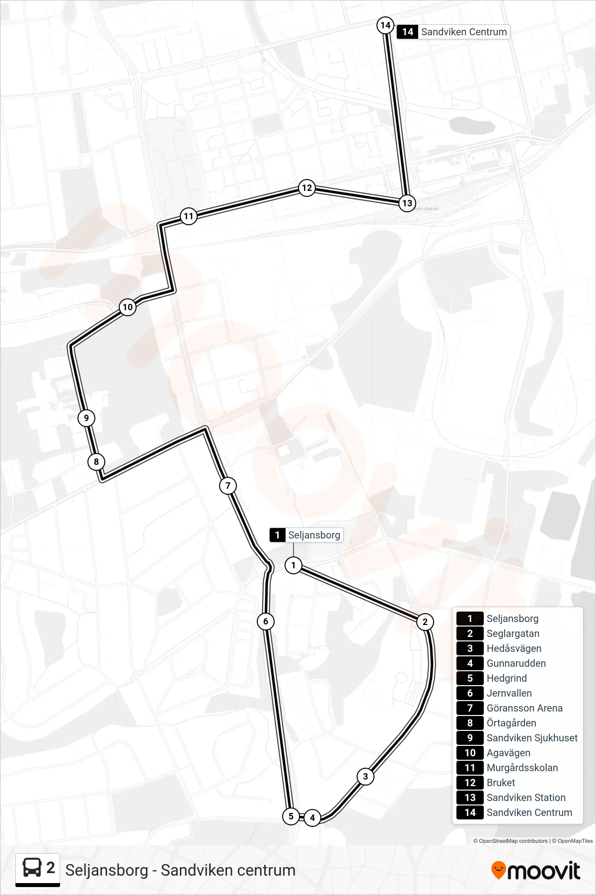 Rutt och hållplatser på karta för linje 2 buss, (Sandviken Centrum)