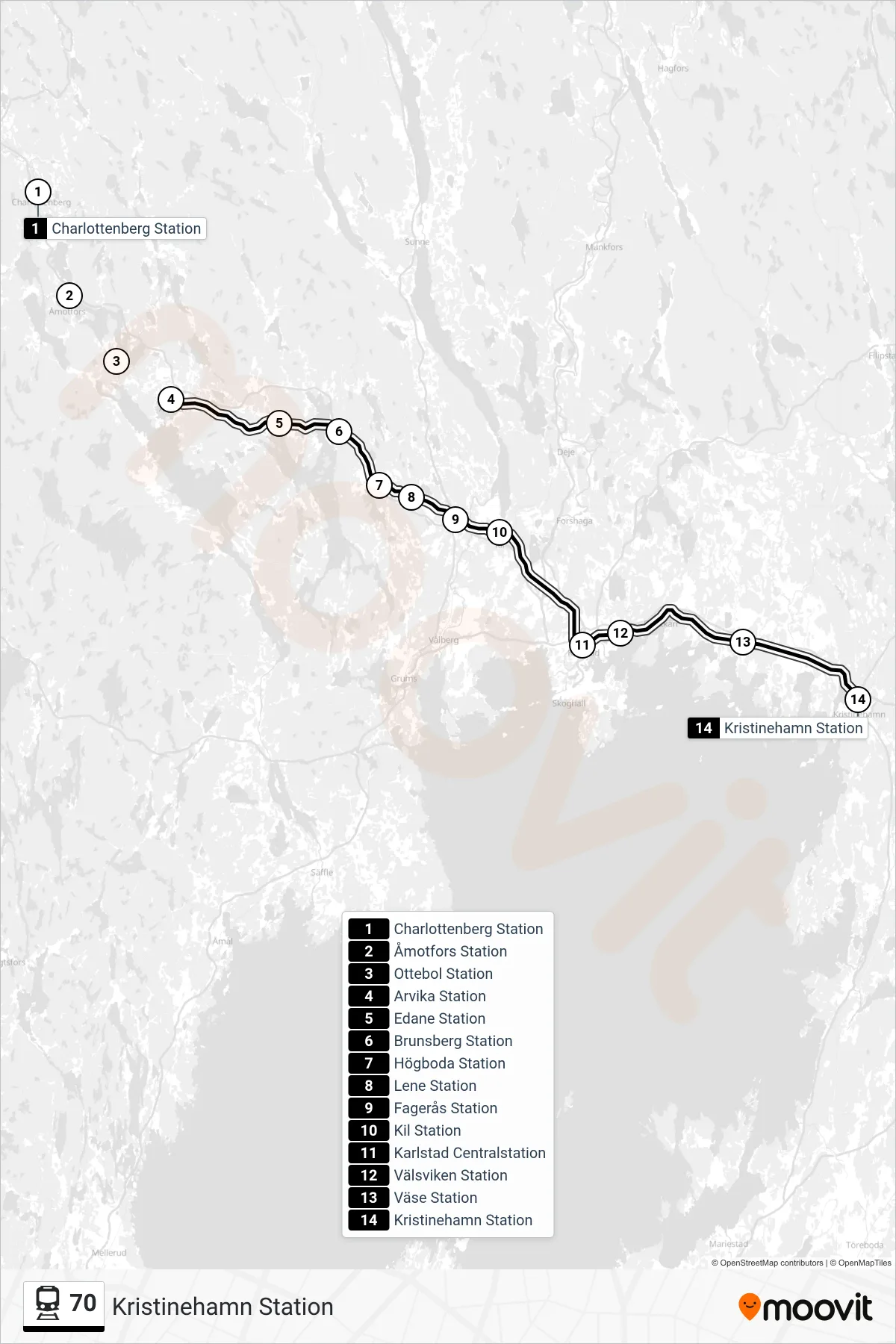 Rutt och hållplatser på karta för linje 70 spårvagn, (Kristinehamn Station)