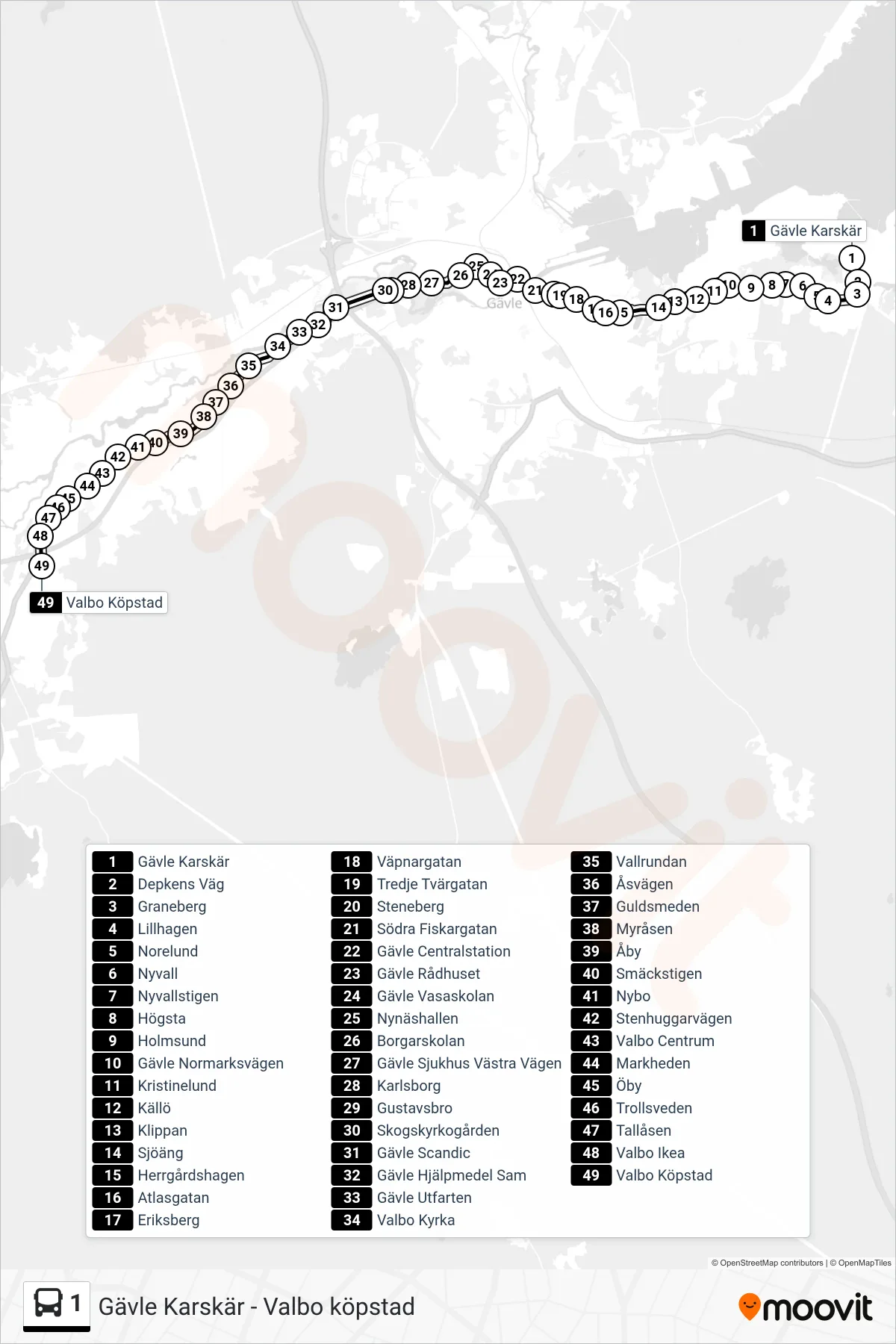 Rutt och hållplatser på karta för linje 1 spårvagn, (Valbo Köpstad)