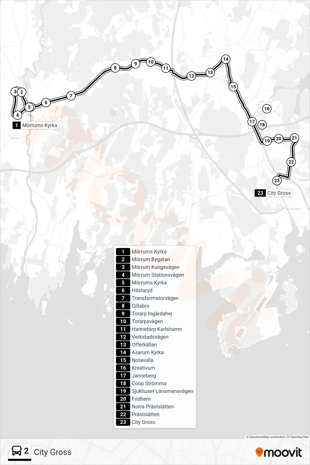 Rutt och hållplatser på karta för linje 2  spårvagn, (City Gross)