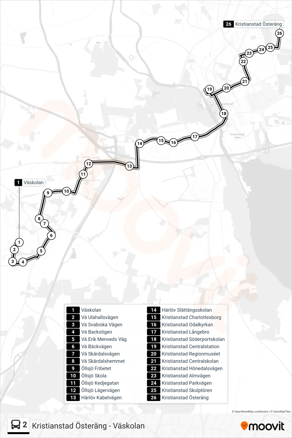 Rutt och hållplatser på karta för linje 2 buss, (Kristianstad Österäng)