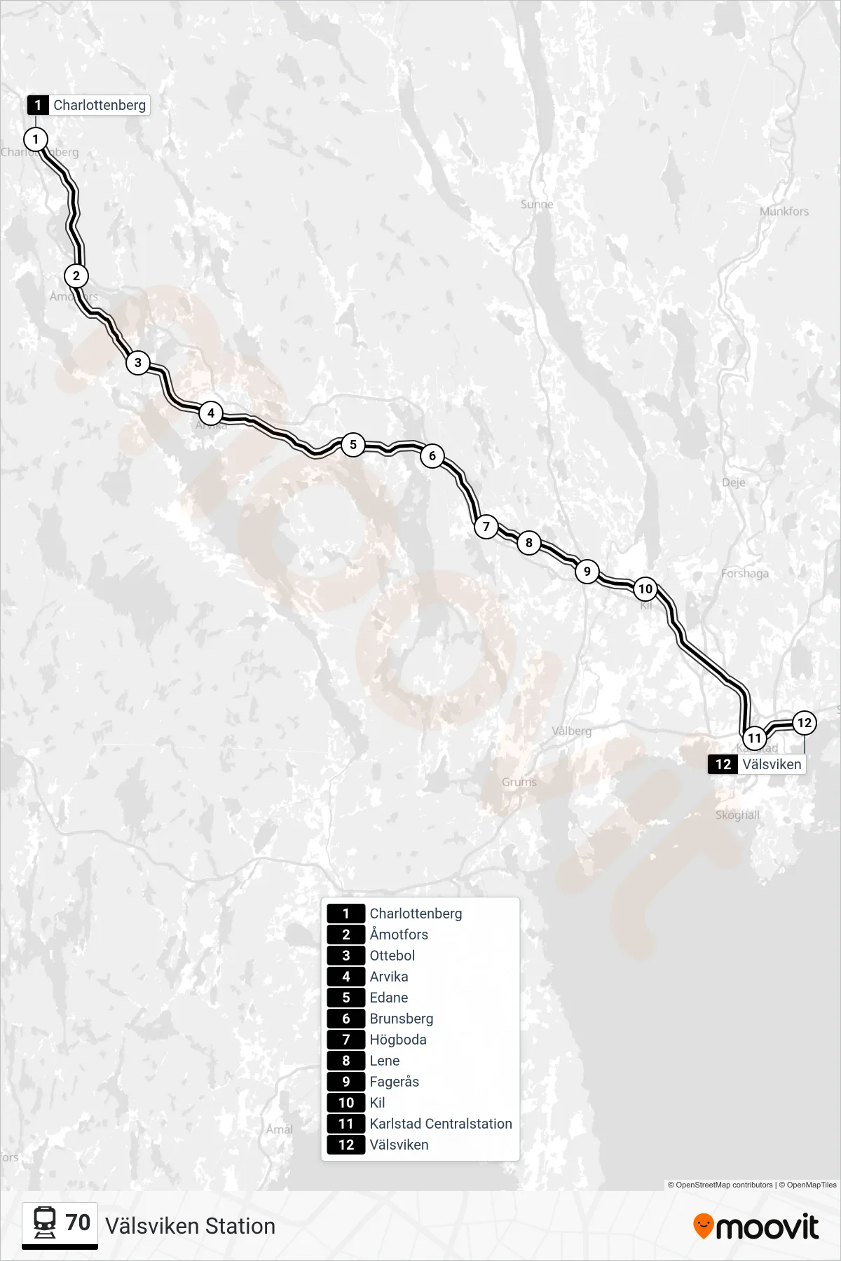 Rutt och hållplatser på karta för linje 70 tåg, (Välsviken Station)