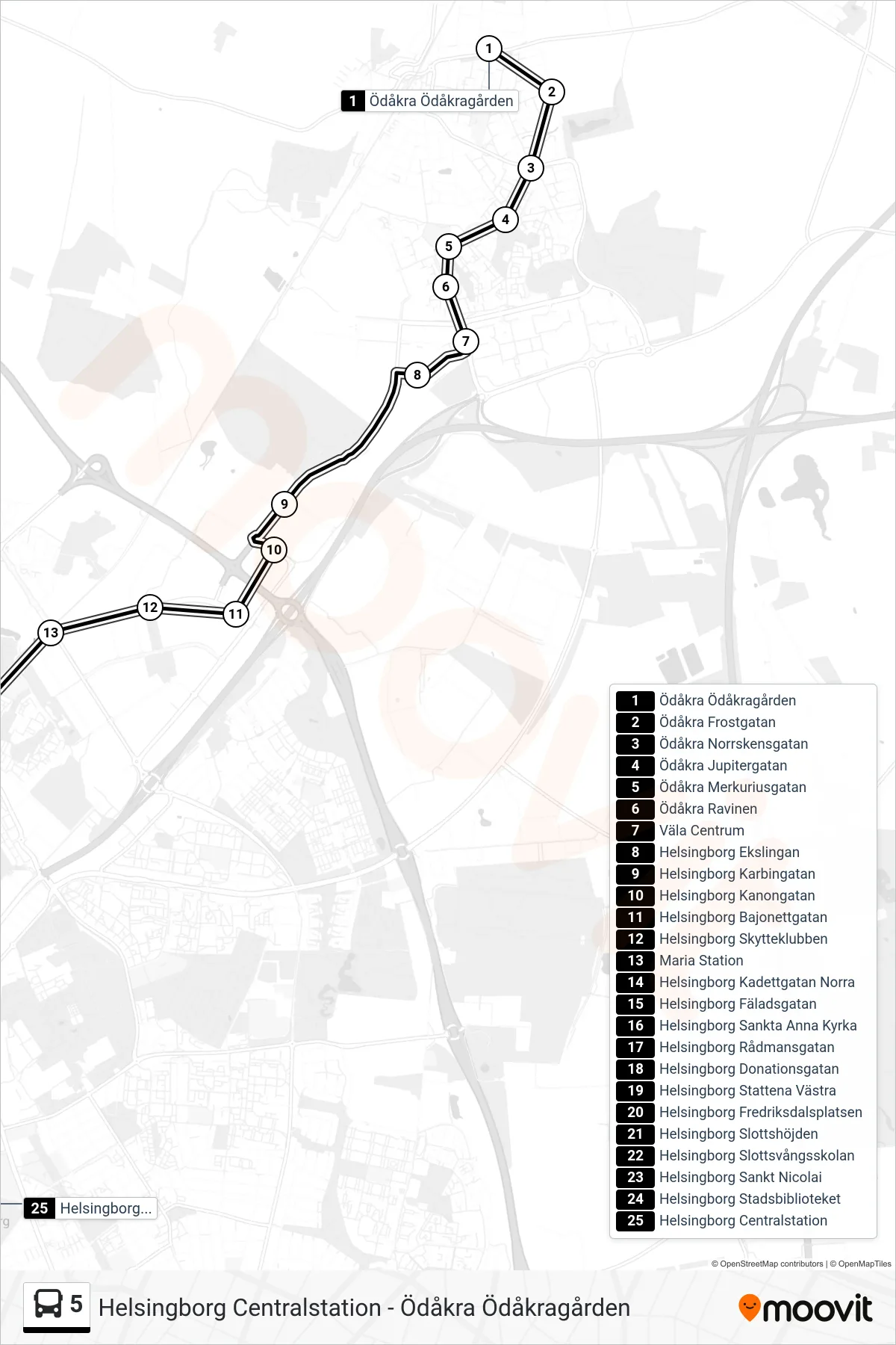 Rutt och hållplatser på karta för linje 5 spårvagn, (Helsingborg Centralstation)