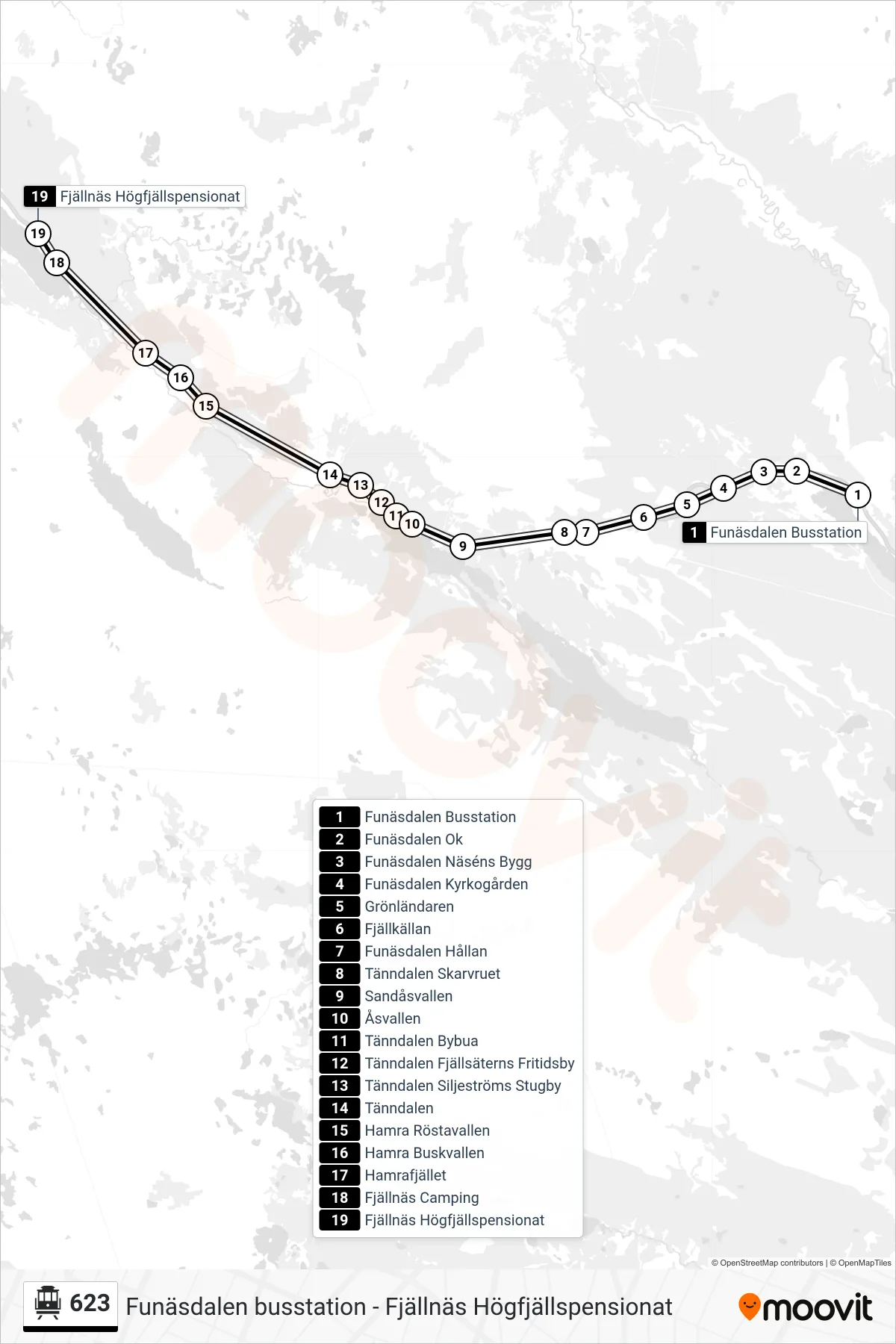 Rutt och hållplatser på karta för linje 623 spårvagn, (Fjällnäs Högfjällspensionat)