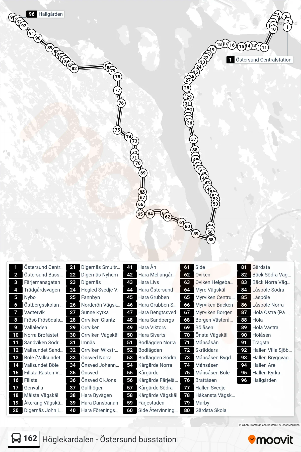 Rutt och hållplatser på karta för linje 162 spårvagn, (Hallgården)