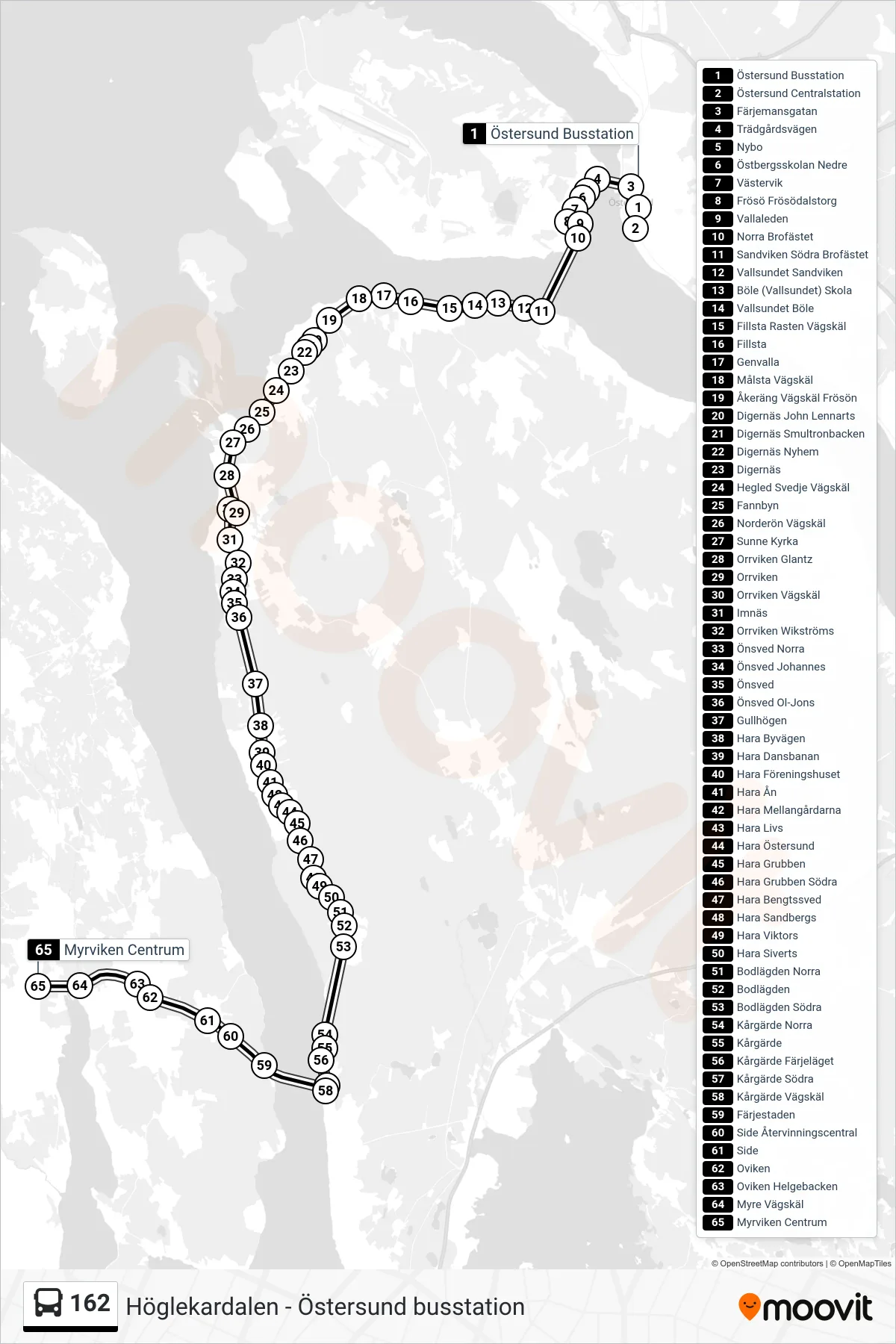 Rutt och hållplatser på karta för linje 162  spårvagn, (Myrviken Centrum)