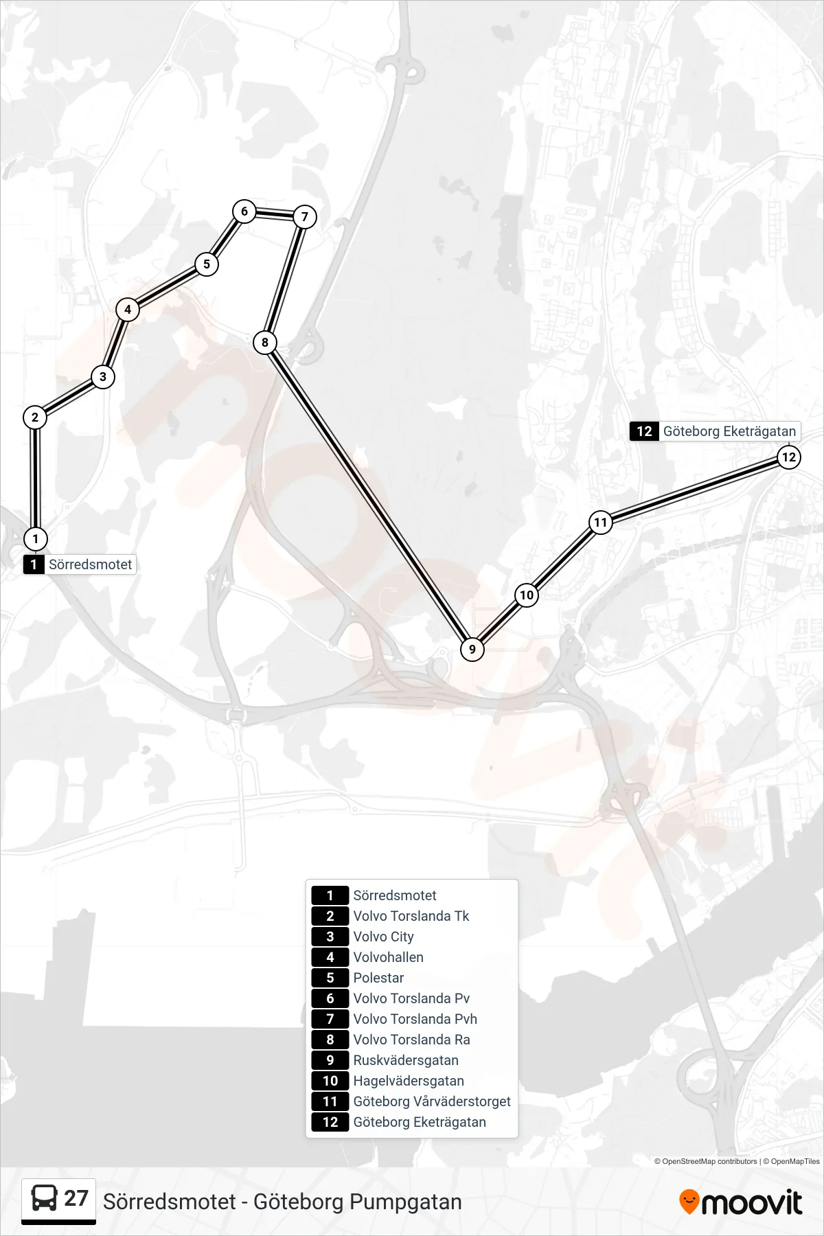 Rutt och hållplatser på karta för linje 27  spårvagn, (Göteborg Eketrägatan)