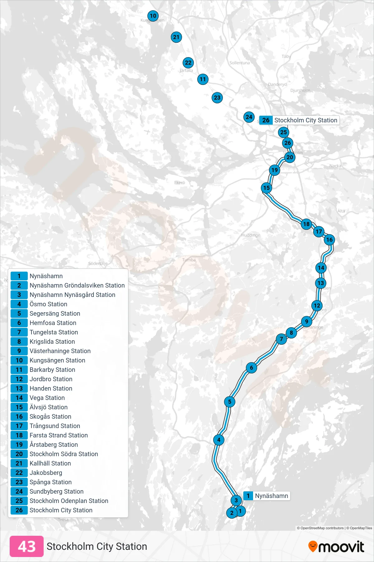 Rutt och hållplatser på karta för linje 43  tåg, (Stockholm City Station)