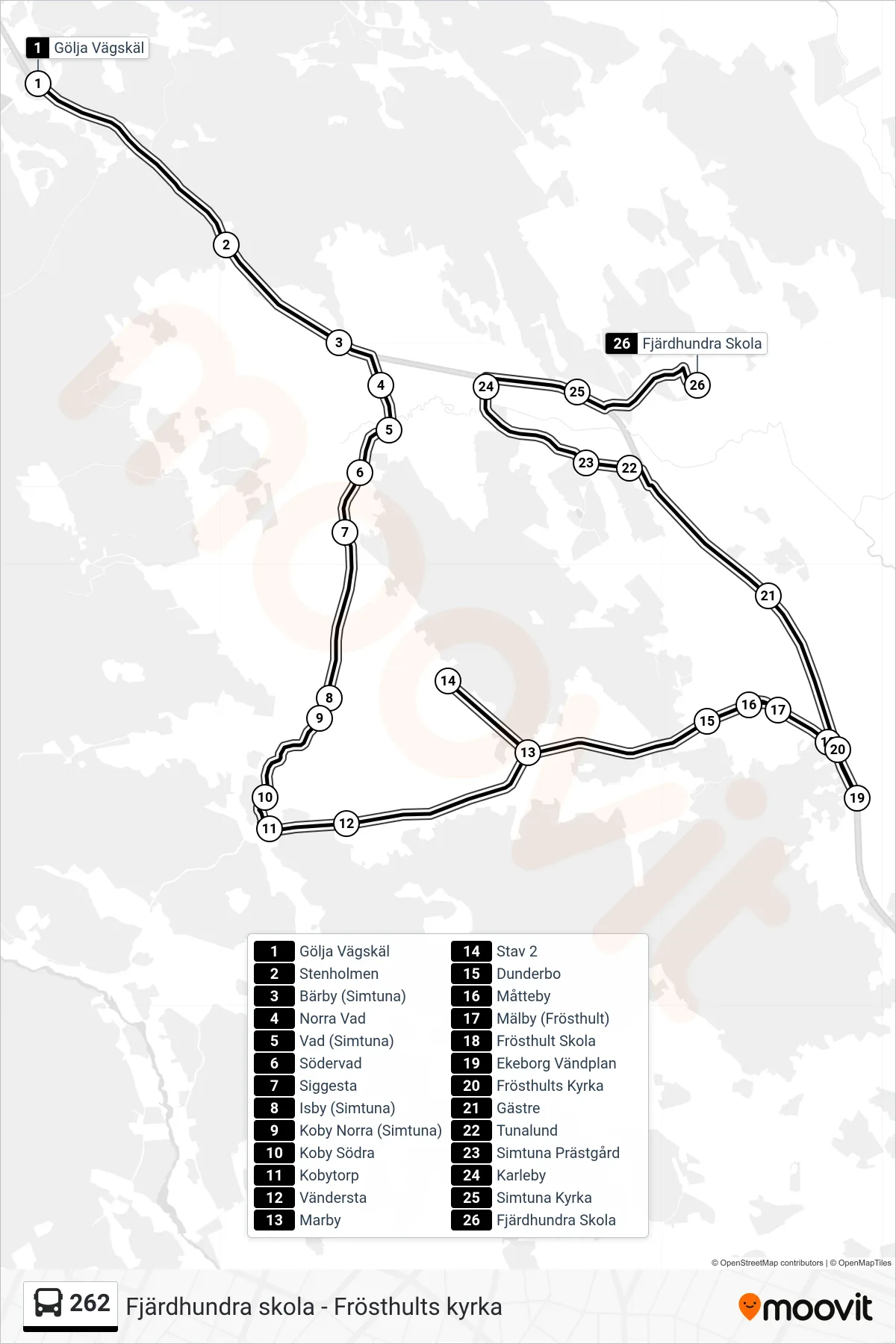 Rutt och hållplatser på karta för linje 262  buss, (Fjärdhundra Skola)