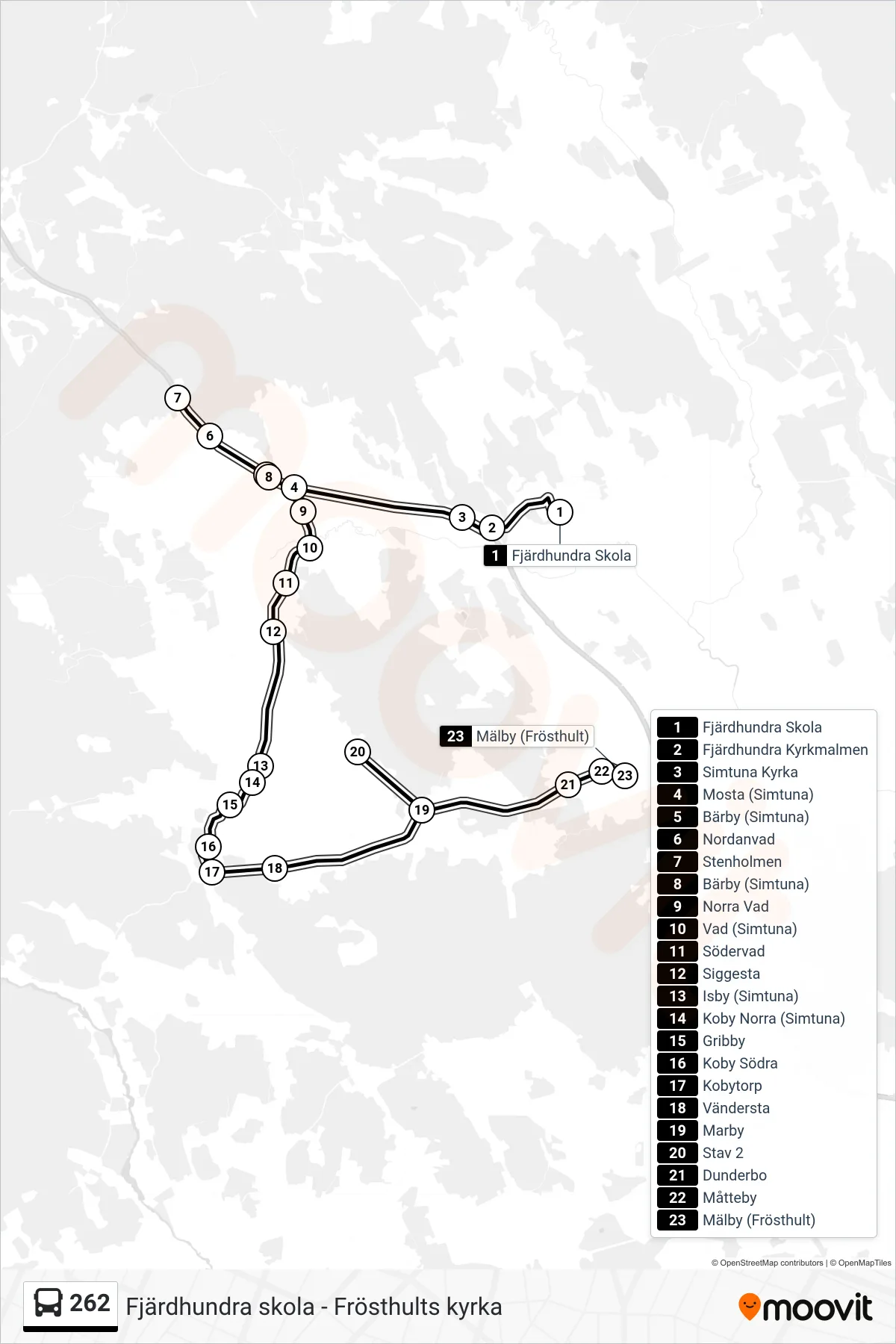 Rutt och hållplatser på karta för linje 262  buss, (Mälby (Frösthult))