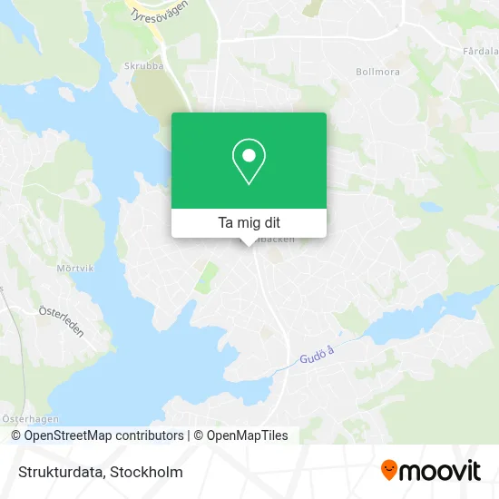 Strukturdata karta