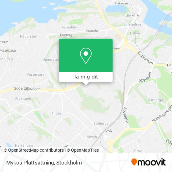 Mykos Plattsättning karta