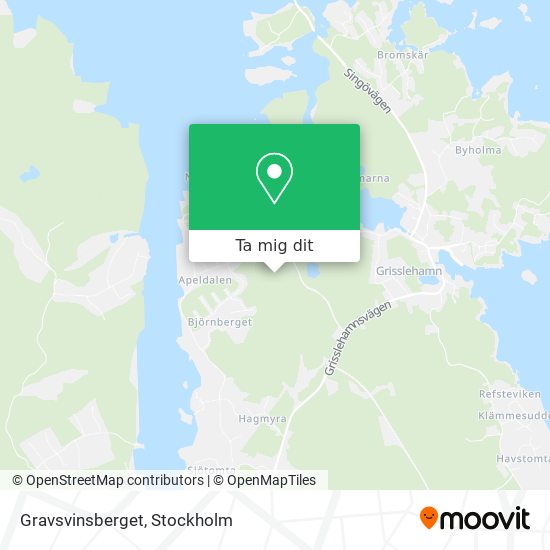 Gravsvinsberget karta