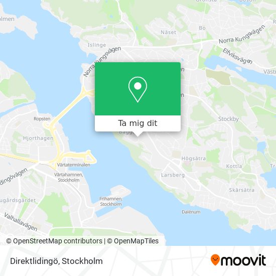 Direktlidingö karta