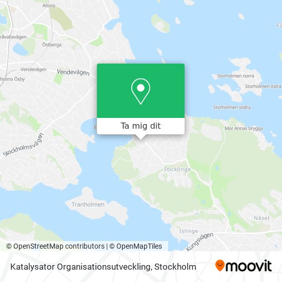 Katalysator Organisationsutveckling karta