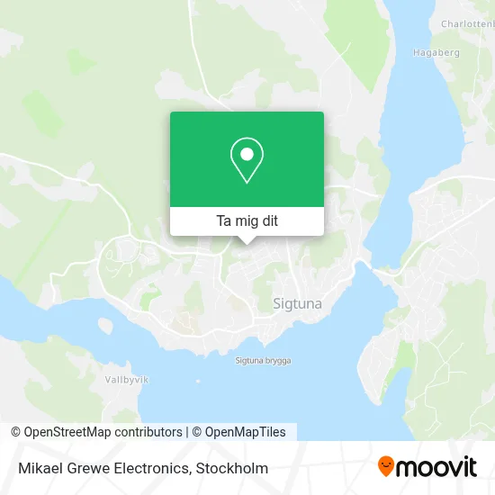 Mikael Grewe Electronics karta