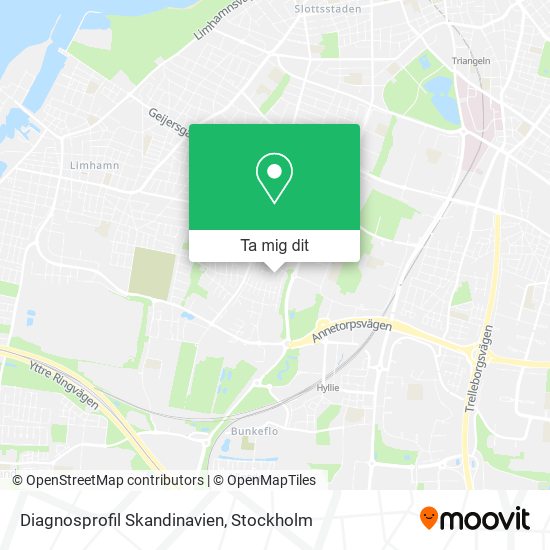 Diagnosprofil Skandinavien karta