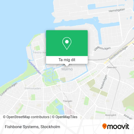 Fishbone Systems karta