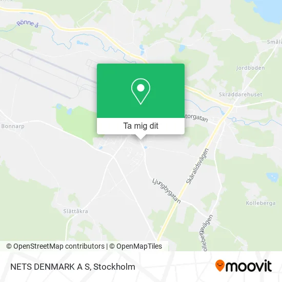 NETS DENMARK A S karta