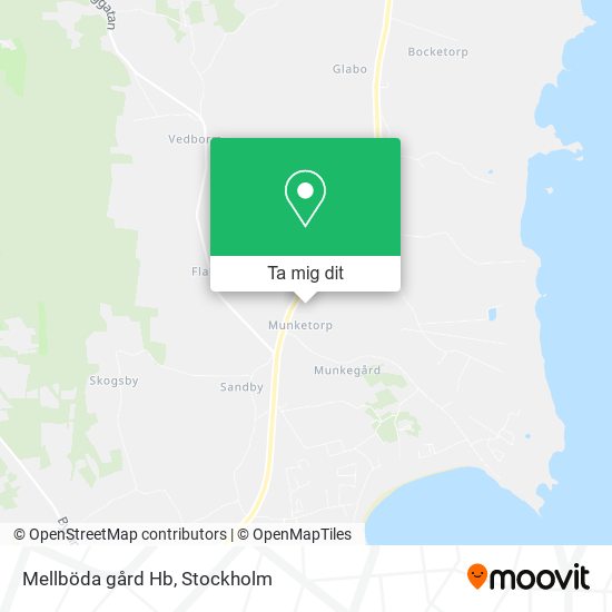Mellböda gård Hb karta