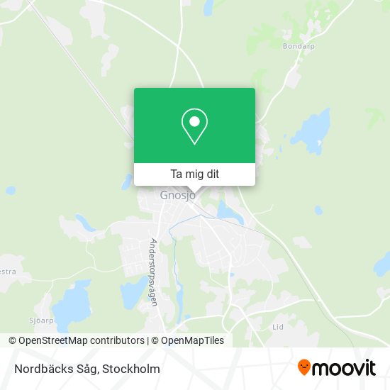 Nordbäcks Såg karta