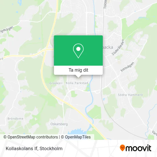 Kollaskolans If karta