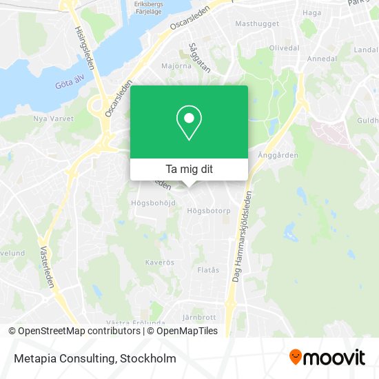 Metapia Consulting karta