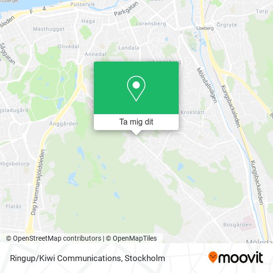 Ringup/Kiwi Communications karta