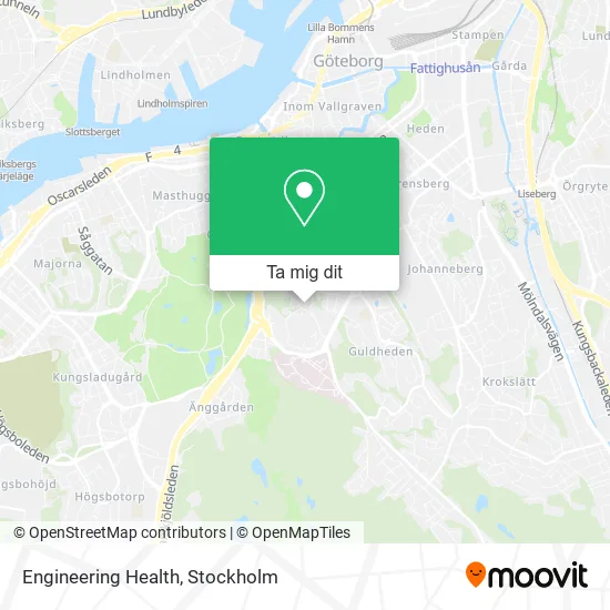 Engineering Health karta