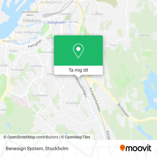 Benesign System karta