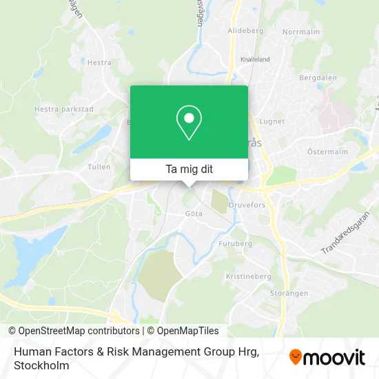 Human Factors & Risk Management Group Hrg karta