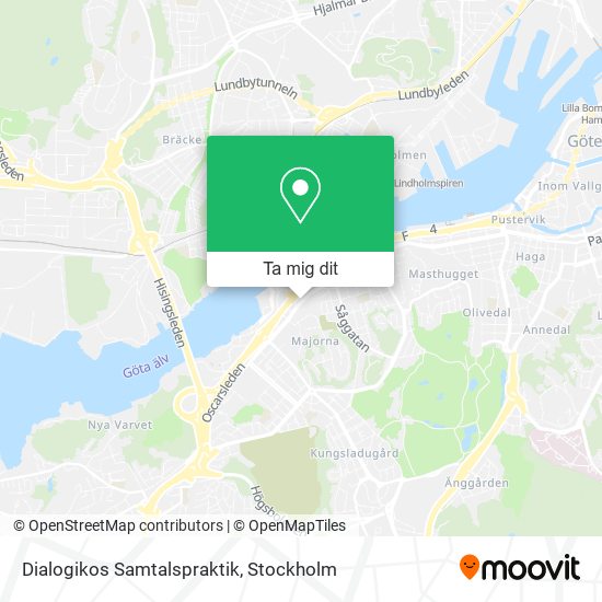 Dialogikos Samtalspraktik karta