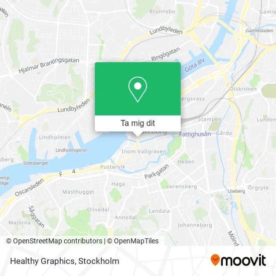 Healthy Graphics karta